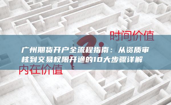 廣州期貨開戶全流程指南