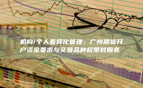 廣州期貨開戶資金要求與交易品種權(quán)限對(duì)照表